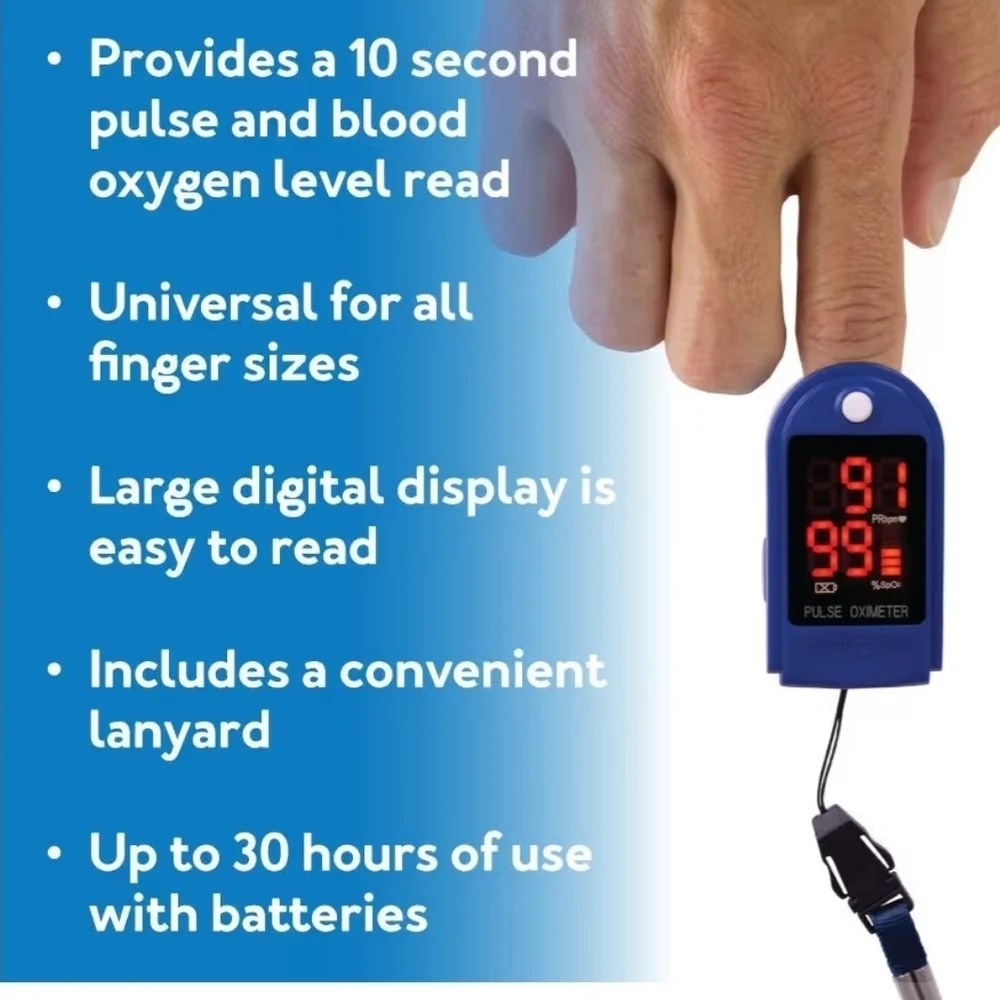 Roscoe Medical Finger Pulse Oximeter Oxygen Saturation Monitor New
